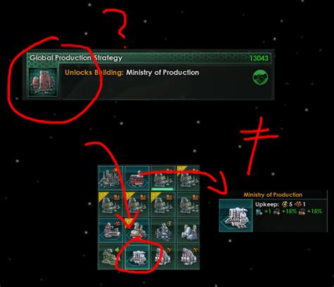 stellaris administrative offices|Administrative Offices .